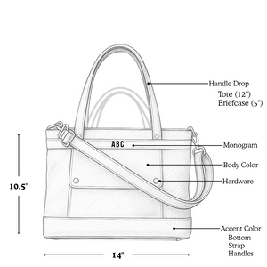 Custom Archive Mini Tote