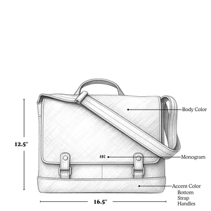 Custom Messenger